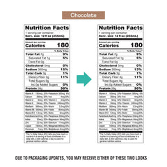 OWYN High Protein Shake chocolate on-shelf packaging communicates dairy-free plant-based option