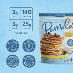 Pamela's gluten-free mix pancakes on a plate, fluffy and golden.