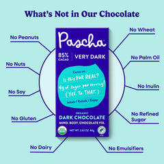 UTZ-certified Pascha sourcing graphic supporting sustainable farming.