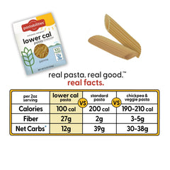 Pastabilities penne with non-GMO certification and high-fiber ingredients.