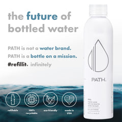PATH Still aluminum bottle cap close-up highlights BPA-free construction and leak resistance.
