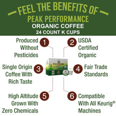 Peak Performance low-acid, medium-roast coffee pods provide smoother mornings.
