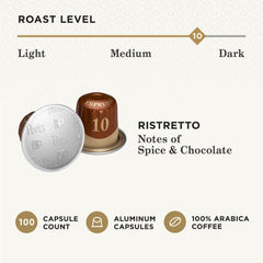 Aluminum capsules sealed to preserve aroma and crema