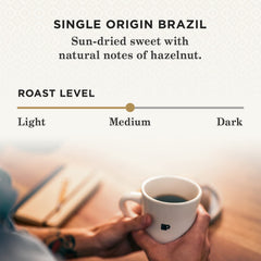 Peet's K-Cup pods show recyclable design for eco-friendly routines.
