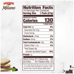 Milano Mint two cookies reveal rich dark chocolate and refreshing mint