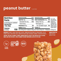 Perfect Keto Nola Bars breakfast serve: a chewy, protein-rich start to your day.