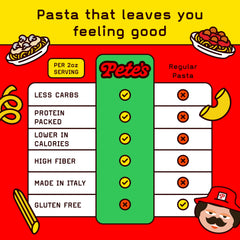 Pete's Pasta linguine 3-pack front view, glossy noodles ideal for sauces.