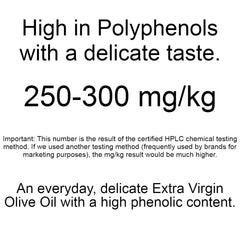 P.J. KABOS Koroneiki olive tree source highlighting origin.