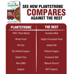 PLANTSTRONG Black Bean Chili bowl, protein-rich plant-based meal option.