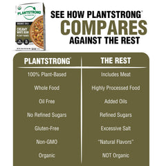 PLANTSTRONG Creamy White Bean Chili label foreground, signaling organic, clean-label convenience.