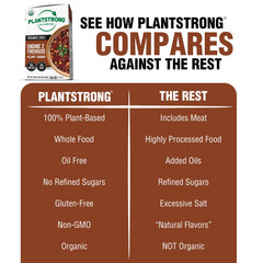PLANTSTRONG Engine 2 Firehouse Chili serving, plant-based protein in a ready-to-heat format.