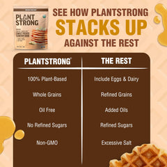 Plant-Strong batter being poured for quick, oil-free pancakes.