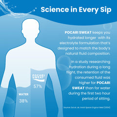 Pocari Sweat powder dissolving in water for rapid electrolyte replenishment.