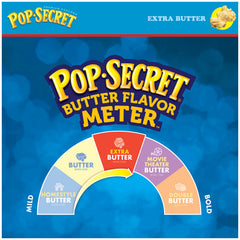 Pop Secret non-GMO corn highlighted as a wholesome snack option.