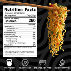 Power Noods pea protein label highlighting protein boost for meals