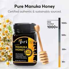 P.R.I Manuka honey batch results accessible via QR code.