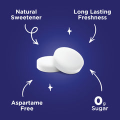 Xylitol ingredients panel on PUR Mints highlighting natural sweetness