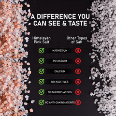 Pure Nature pink salt adds color and mineral notes to finishing dishes.