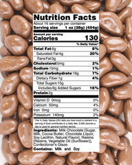 Closeup of smooth milk chocolate coating on plump raisins for snacking.