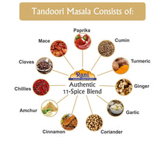 Rani Tandoori Masala jar back nutrition panel shows salt-free promise.