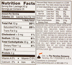 REESE'S Peanut Butter Sticks chocolate coating with creamy center