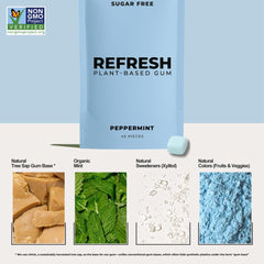 Refresh Gum Peppermint provides long-lasting flavor for busy days and meetings.