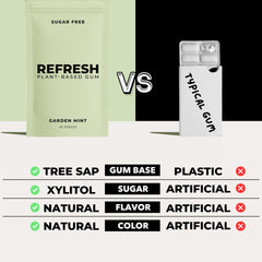 Stevia sweetness highlights natural flavor in Refresh Gum