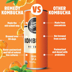 Close-up of Remedy Orange Splash label highlighting sugar-free formula.