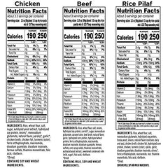 Rice-A-Roni Dinner Classics boxes stacked on shelf for easy meal planning.