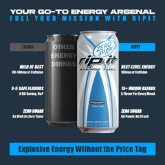 Rip-It Power Zero Sugar energized hand grabbing a can on the go.