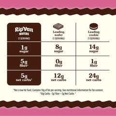 Rip Van Wafels raspberry dark chocolate wafers pack on display for quick office snacks