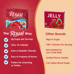 Royal Gelatin Sugar Free Lime powder closeup suggests refreshing option