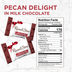 Close-up of pecan delights showing crunchy pecans, caramel, and milk chocolate.