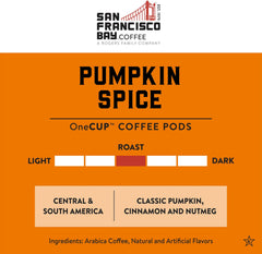 San Francisco Bay Arabica coffee beans from high-altitude farms deliver a smooth cup