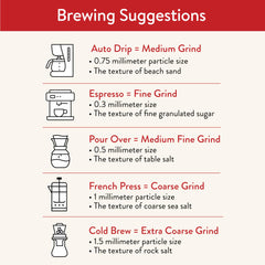 Pour-over setup with San Francisco Bay coffee ready to brew a flavorful cup