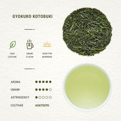 Senbird Gyokuro airtight tin seal preserves freshness and aroma.