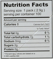 Ingredients include gum base, glucose, sugar and flavor on Sharawi gum label.