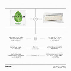 Simply Gum assorted flavors close-up highlighting natural chicle base and clean ingredients.