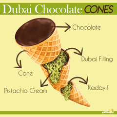 Cross-section shows pistachio filling and kunafa crisp in Gulluoglu chocolate cone.