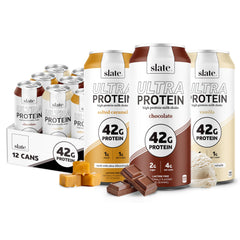Slate Milk Ultra Protein Shake chocolate pour shows a high-protein start to the day.