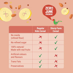 Close-up of ingredients in SLURRP FARM cereal shows ragi, almond, banana