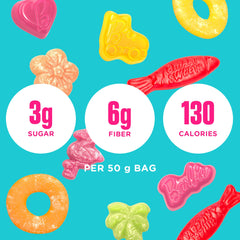 Smartsweets Tropical Sours pack highlighting tangy flavor and fiber per bag.