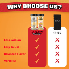 Smash Seasonings double flavor popcorn seasoning close-up showing cheesy butter blend