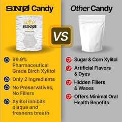 SNØ Lemon Xylitol Candy Chip on desk after meals offers sugar-free relief