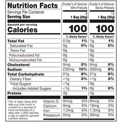 Snyder's of Hanover 100-calorie mini pretzels in a snack pack