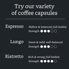 Solimo 100% Arabica blend provides a smooth, full-bodied espresso.