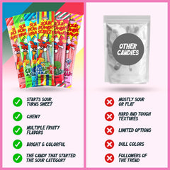 Sour Power Straws blue raspberry pack close-up, bold sour zing for movie night.