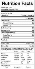 Southeastern Mills Old-Fashioned Peppered Gravy Mix serving image, ideal for biscuits.