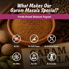 Spice Profile lab-tested seal emphasizing purity and safety for meals.