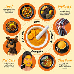 Spice Profile turmeric powder lab tested label indicates safety and freshness